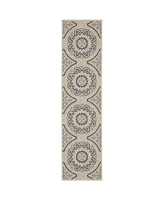 Latitude 609X 1'10" x 7'6" Runner Outdoor Area Rug Price Cut