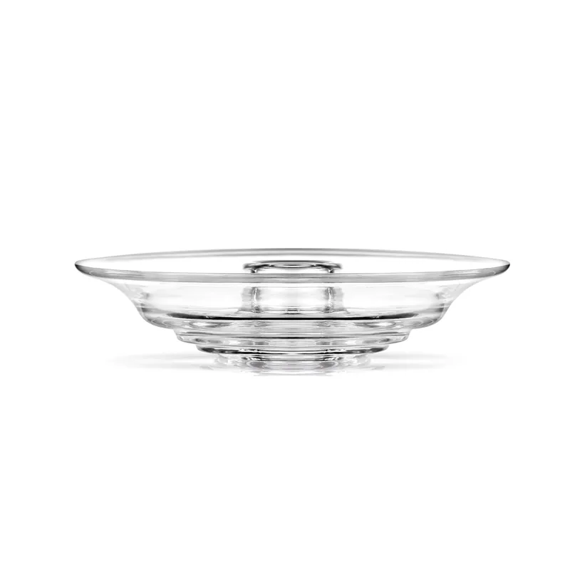 Price Drop Flow candle sticks, Clear